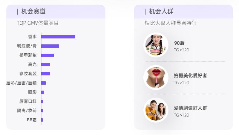 5.3亿移动互联网女性用户，了不起的女子力和繁荣的“她经济”