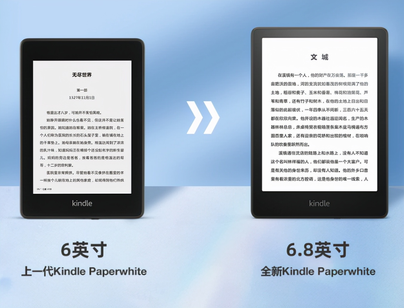 kindlepaperwhite新配色,kindlepaperwhite5816