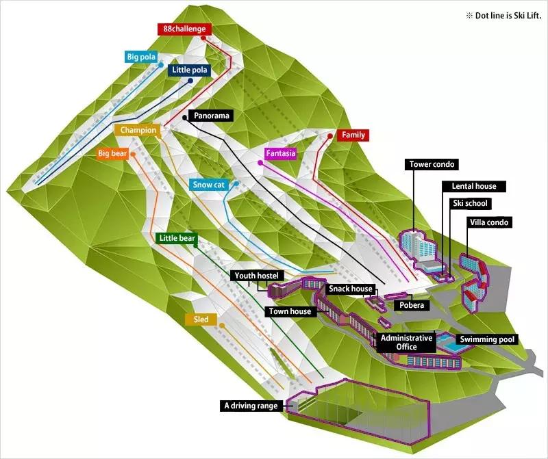 冬季必去的十大滑雪场,韩国滑雪场推荐