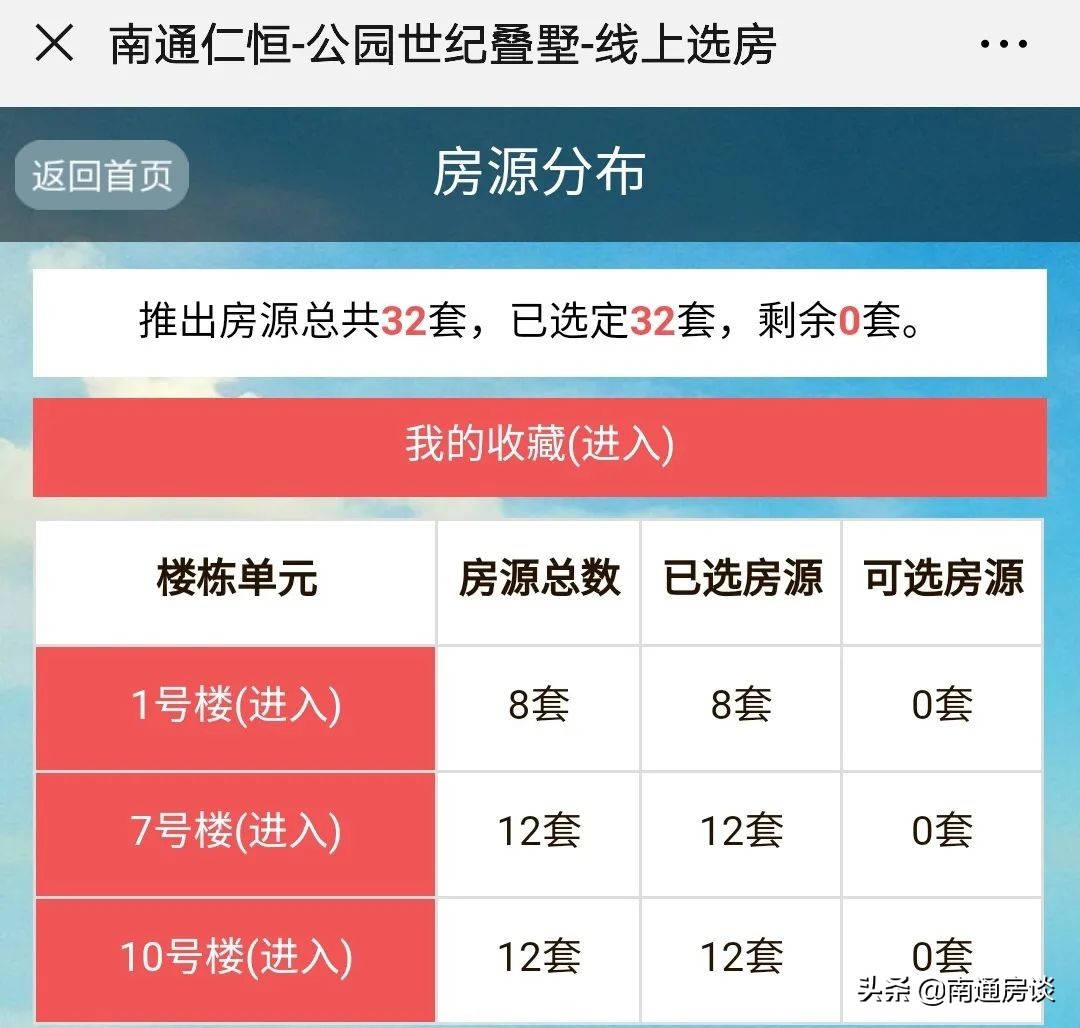 南通最顶豪的豪宅,南通现象级豪宅