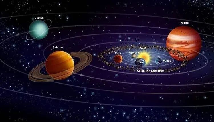 天干地支是天根地源吗,天文学天干地支的由来