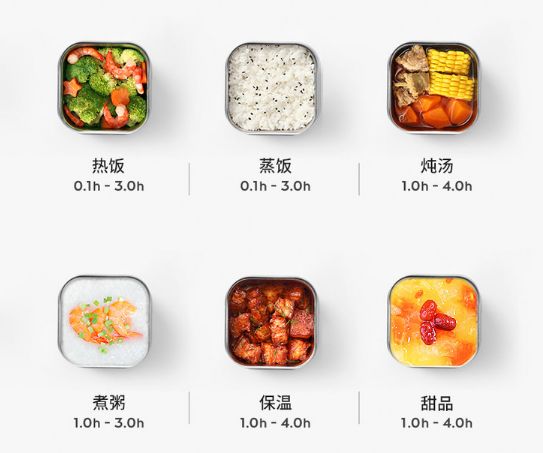 带去办公室的自制点心,适合带到办公室的甜点自制