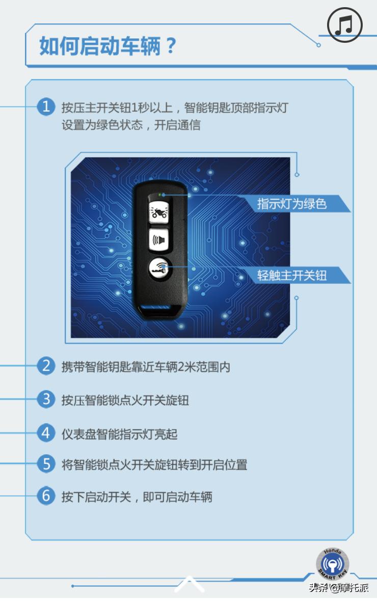 五羊本田smartkey,五羊本田摩托车智能遥控钥匙