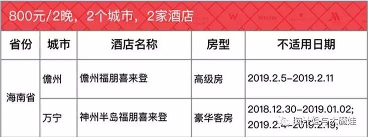 双十一抢购有什么商品值得买,双十一有什么值得抢购的酒