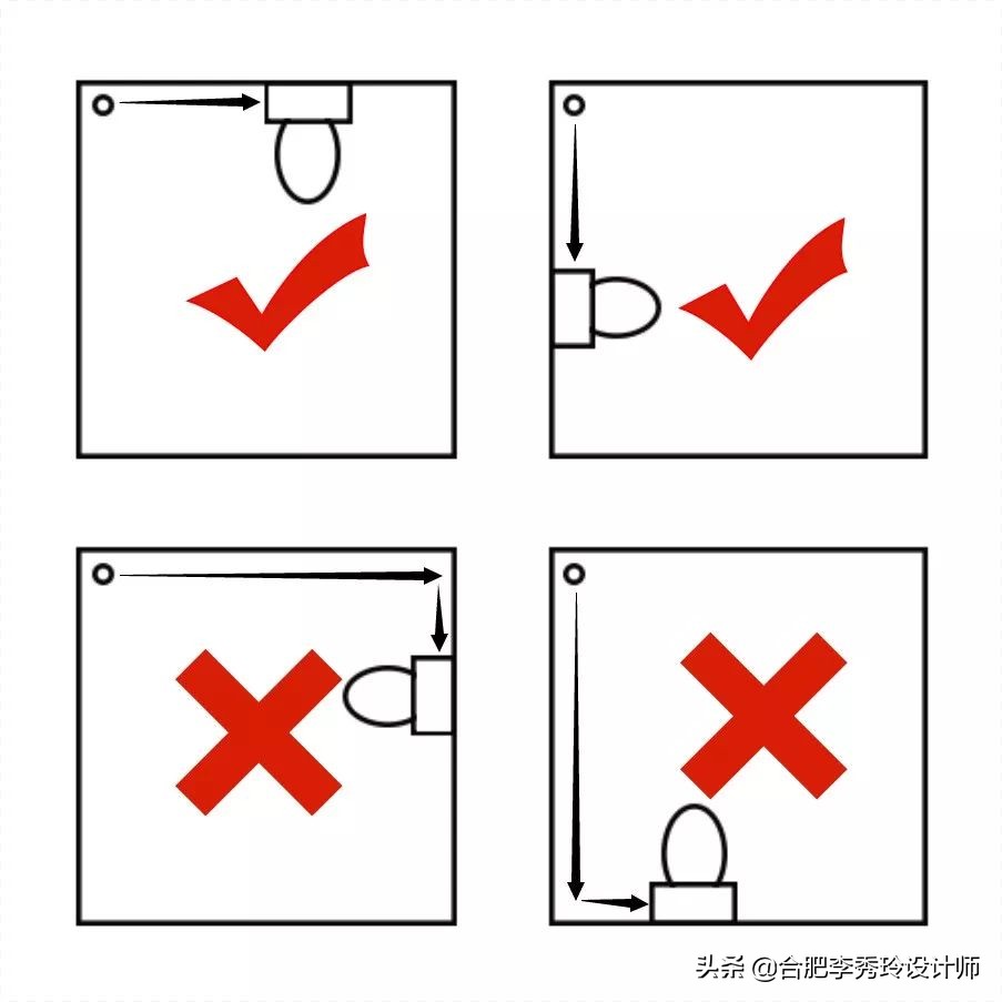 卫生间马桶位置能改变吗,卫生间马桶位置如何解决