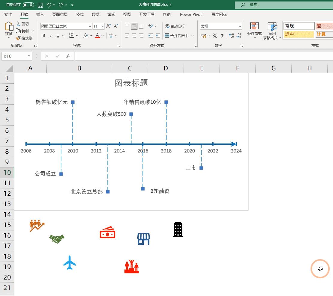 excel条件格式时间轴图表,excel如何制作竖向时间工作轴