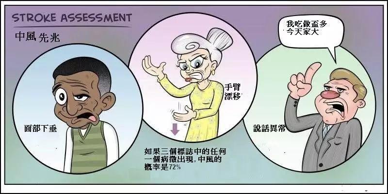 干细胞治疗帕金森病最新消息,2022年世界帕金森日主题视频