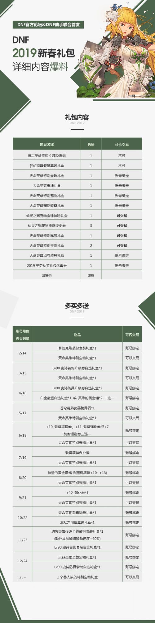 2019年dnf春节礼包宠物附魔叫什么,DNF2020春节套宠物外观一览
