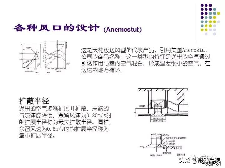 中央空调弧形风管制作全过程,中央空调通风风道设计