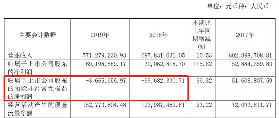 济民制药生产哪些药,济民制药生产什么药