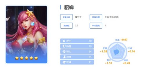 英魂之刃手游ad周瑜,英魂之刃手游必买英雄