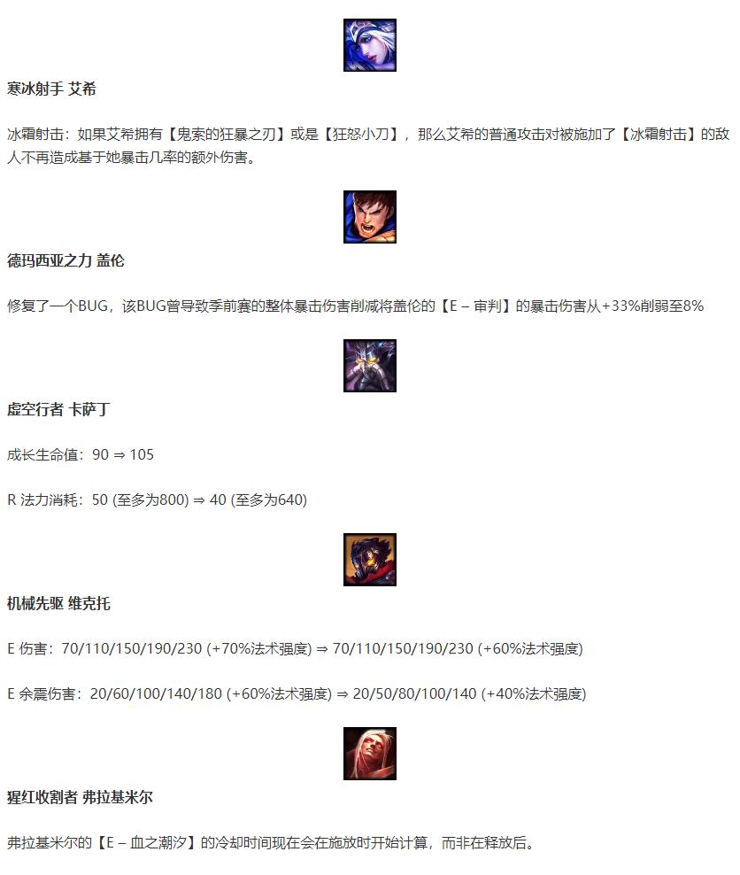 虎娘日报：季前赛补丁紧急更新阿P宣布离队