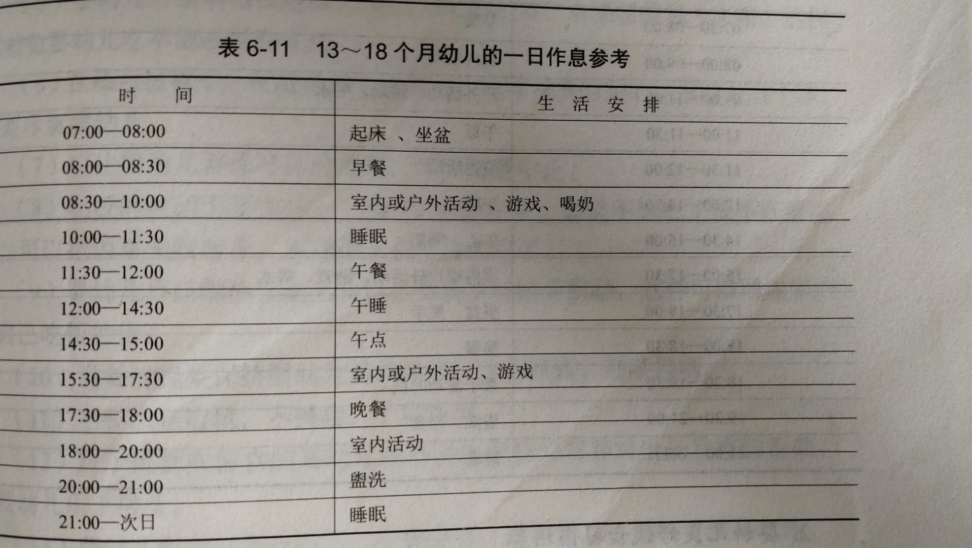 宝宝晚上十一点还不睡,智慧妈妈从固定午睡,定点午饭开始调整
