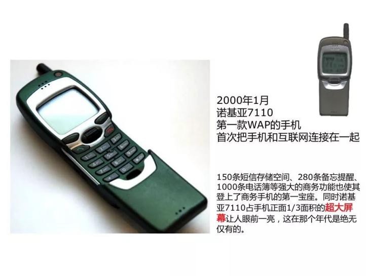 通信历史连载,通信发展史动画