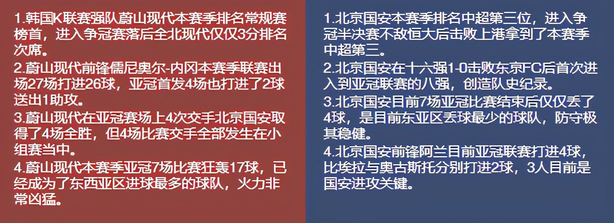 今日竟彩推荐，依旧稳如老狗，恭喜昨天收米的朋友