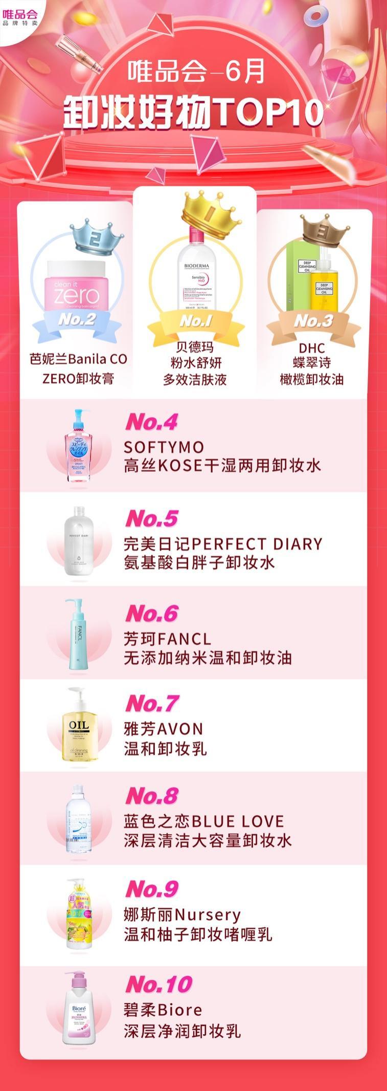 唯品会哪些品牌质量好,唯品会卸妆膏