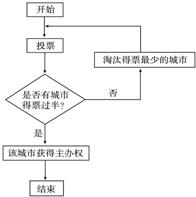 2020高考英语语法填空讲解,2020年新高考1卷语言文字运用题