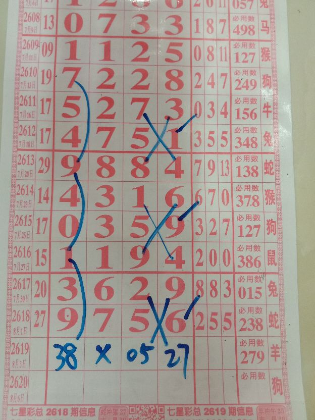 七星彩第21089期精彩回顾走势