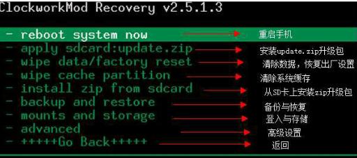 刷机历史的回忆,刷机时代过去了
