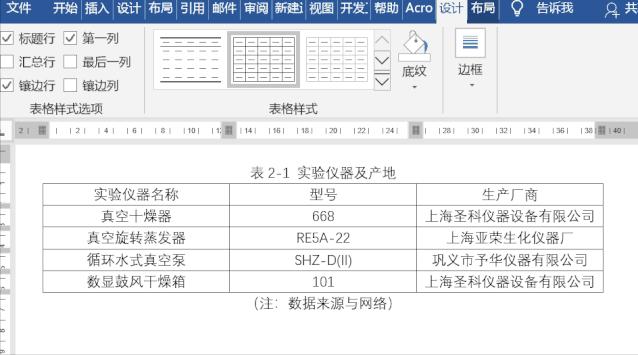 有些表格做不成三线怎么办,有些表格三线表无法制作怎么办