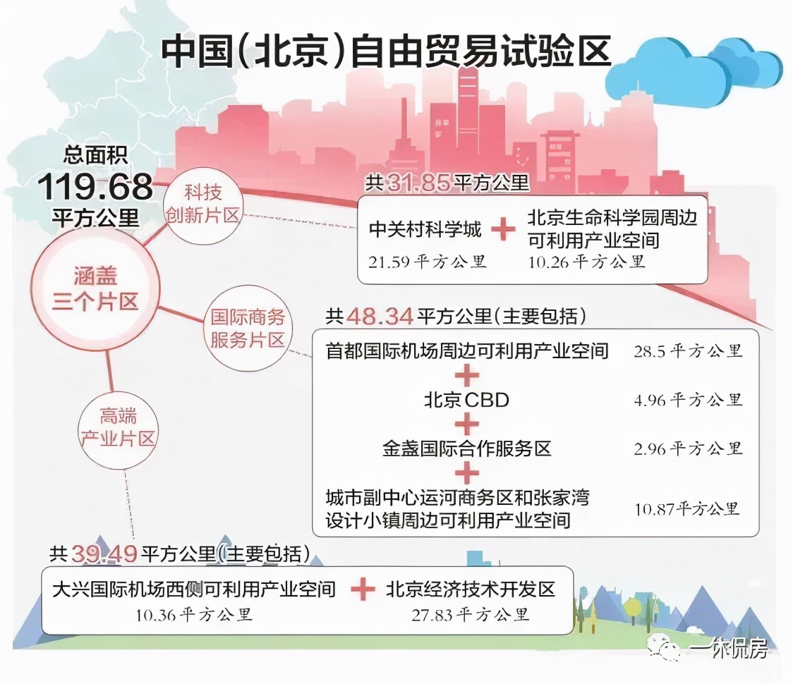 中海首开拾光里金盏,中海首开拾光里清盘了吗