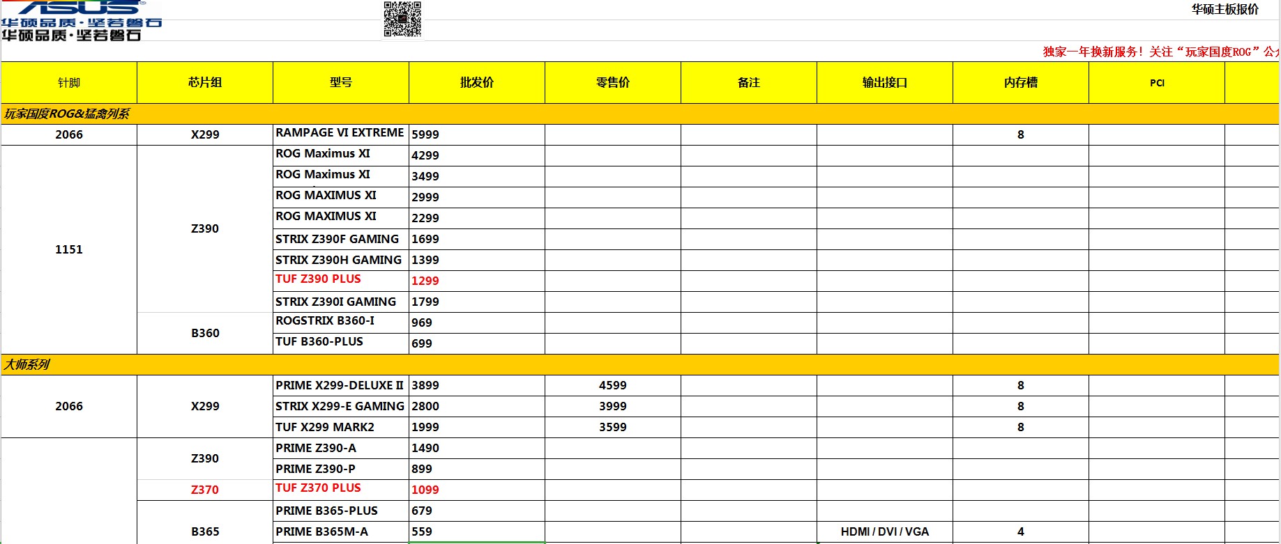 2021电脑配件diy,2022年10月电脑组装配置推荐