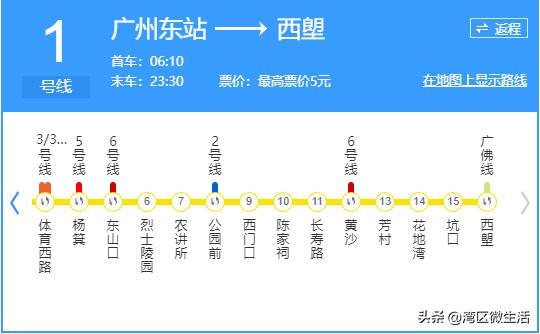 广州东圃地铁站附近租房哪里便宜,广州各地铁站租房价格明细