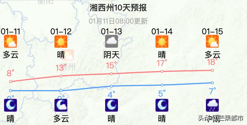 冷冬天冷冷冷,冷冷冷热热热