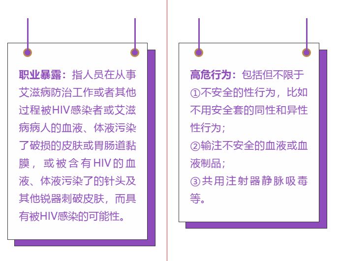 hiv的紧急阻断药什么样子,hiv紧急阻断药有哪些
