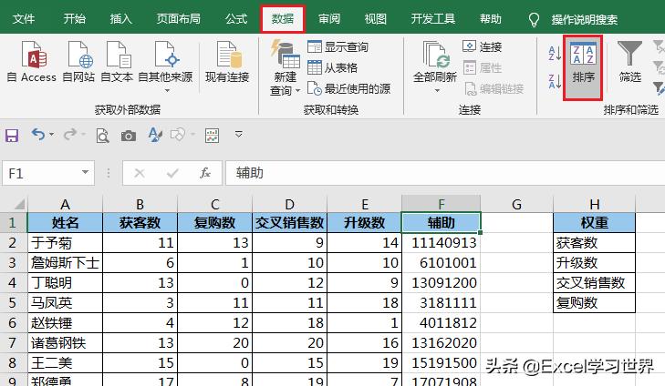 excel分析指标排名情况,excel中有好几个指标怎么排名