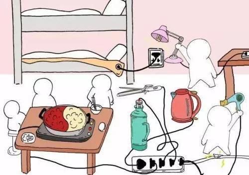 这份安全指南务必收好,公司职工宿舍用电安全通知