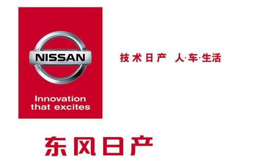 国内各大车企、品牌、车型全知道（264）——东风日产