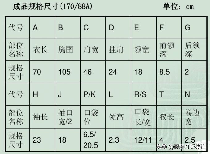 罗纹领t恤裁剪图,t恤衫罗纹领子