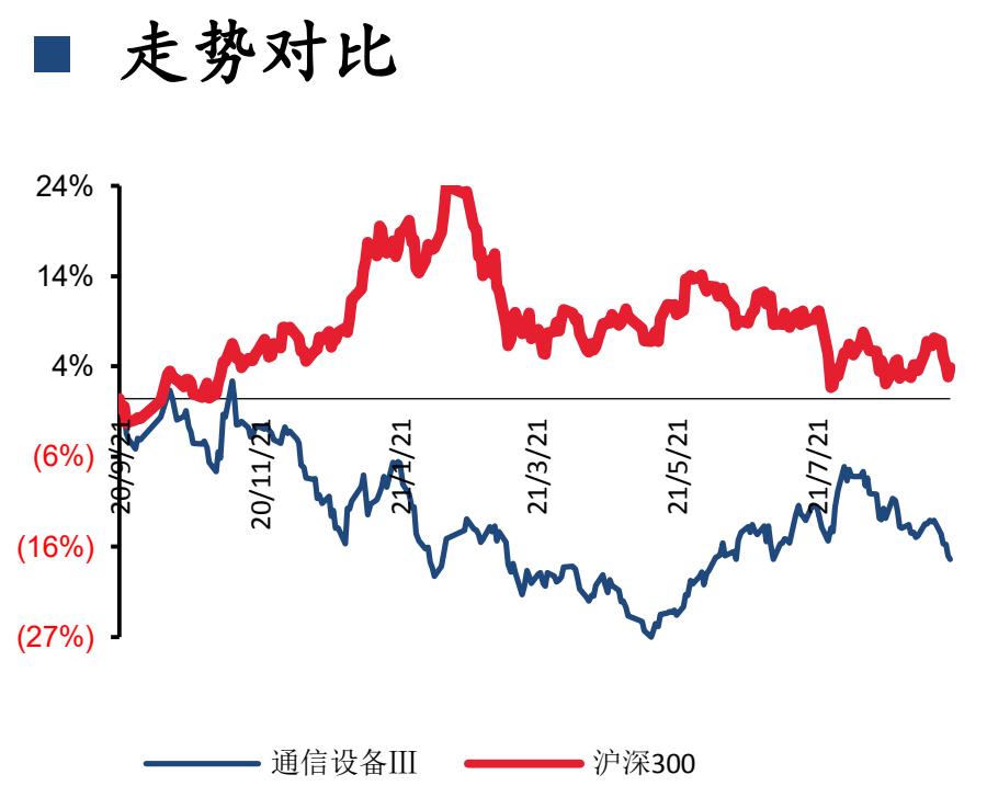 千兆双频路由器网络增强,双千兆链路聚合