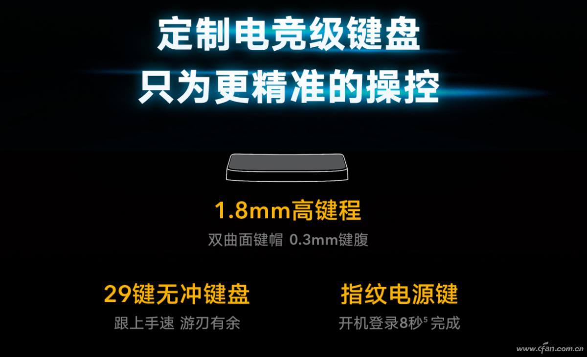 键盘高键程是什么意思,笔记本键盘键程短是什么意思