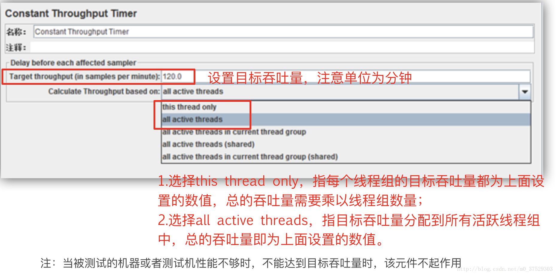 接口压力测试脚本怎么写,接口测试jmeter调用接口