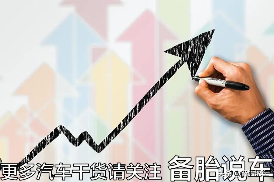 奇瑞会成为国产第一车企吗,今天聊一下奇瑞的发展史