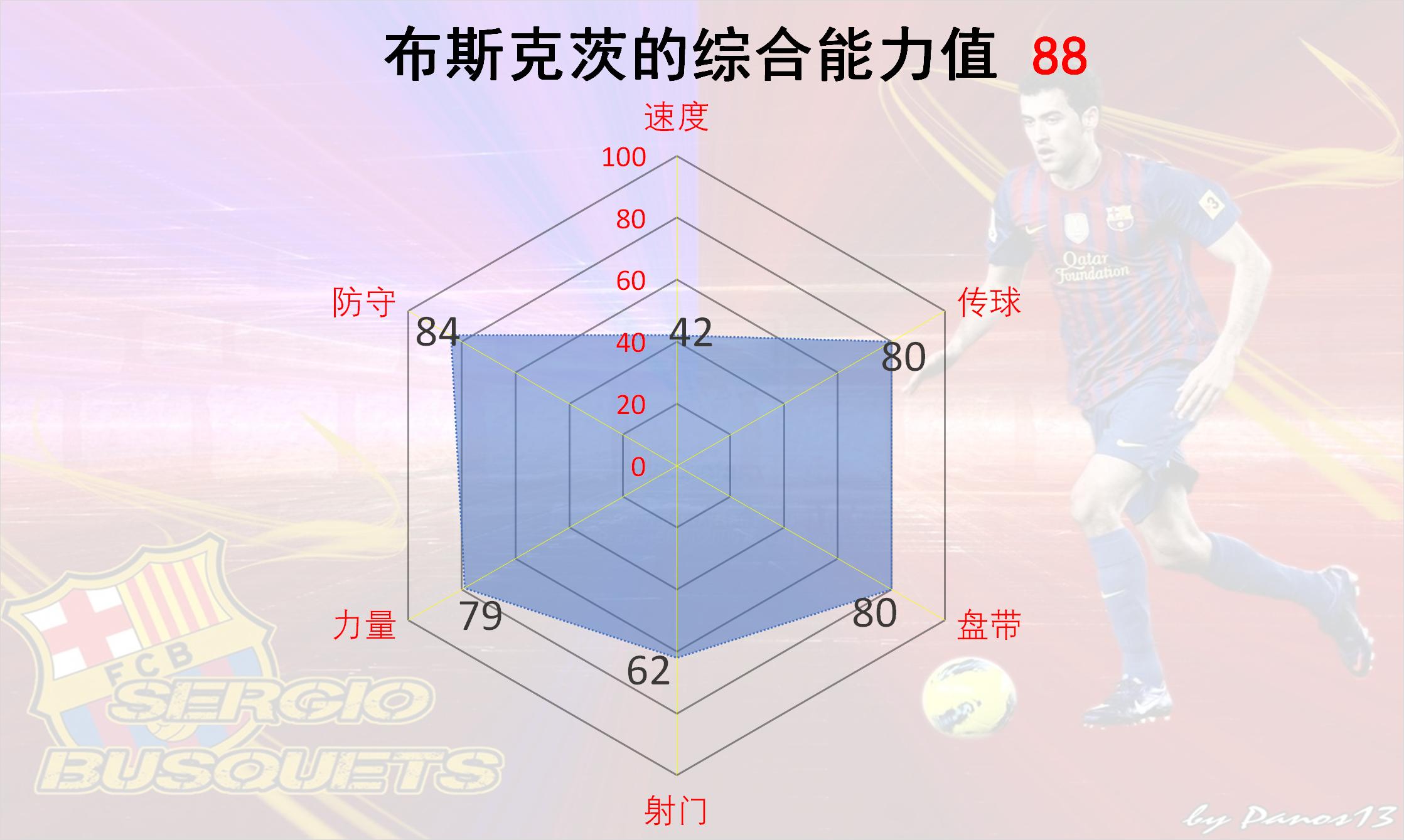 球盲过滤器布斯克茨,布斯克茨是球盲过滤器吗