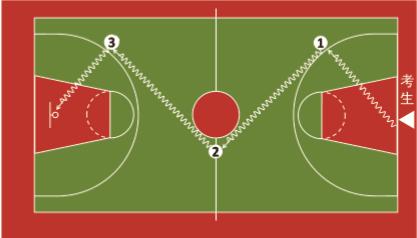 南昌二中特长生2017,2021南昌二中体育特长生名单