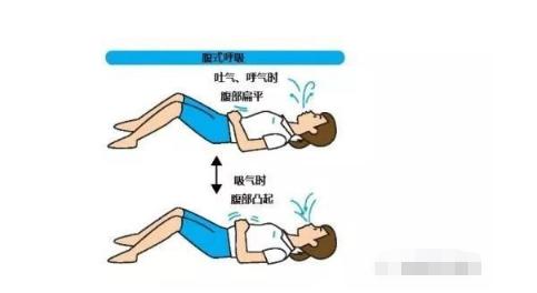 深蹲时腰背为什么要保持中立,深蹲后腰背紧绷