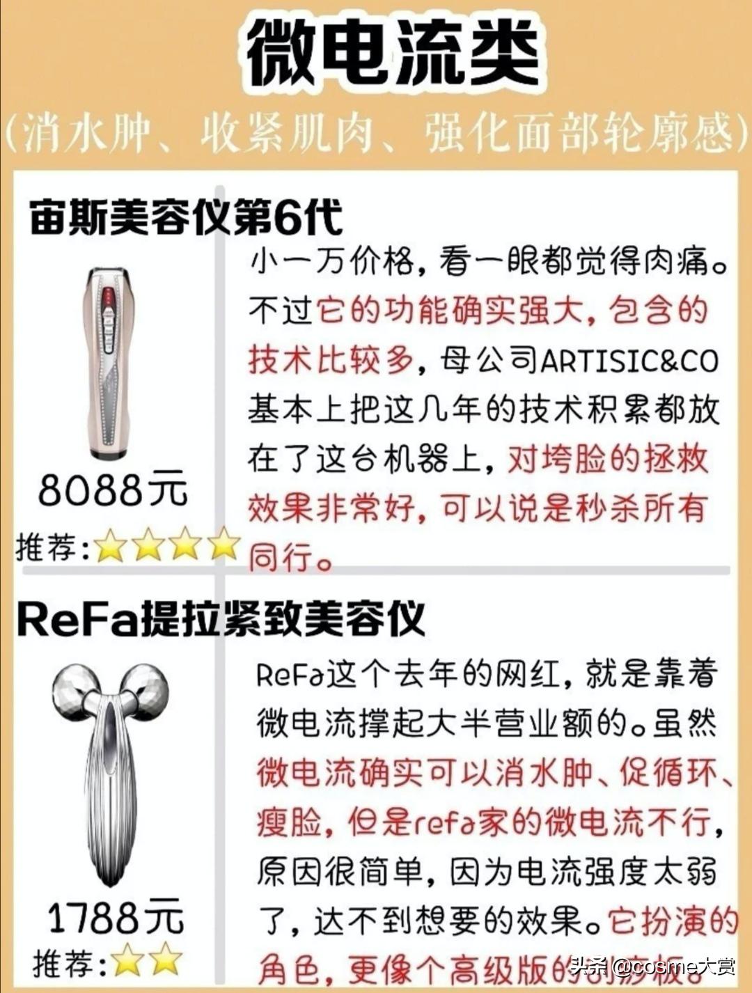 各类美容仪测评标准是什么,各款美容仪测评数据