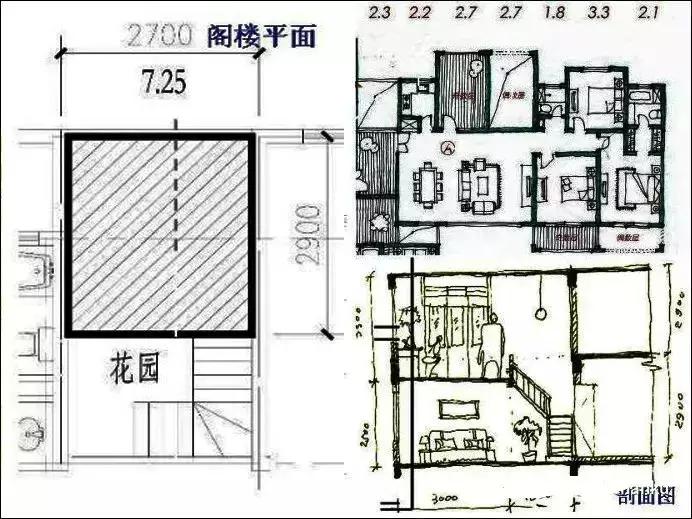 房地产盈利能力指标分析,房地产设计管理是众矢之的