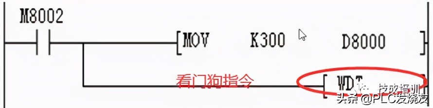 西门子1200plc故障灯闪烁,西门子plc故障灯闪烁