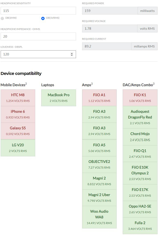 深度解析森海IE40Pro丨听歌用，劝你还是别买它了