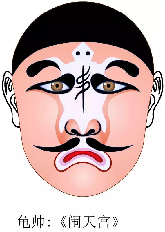 张飞京剧脸谱图片,卡通京剧脸谱图片