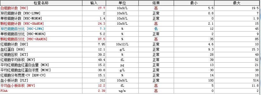 ​猫咪“甜蜜的负担”，当患有糖尿病时，应如何治疗？