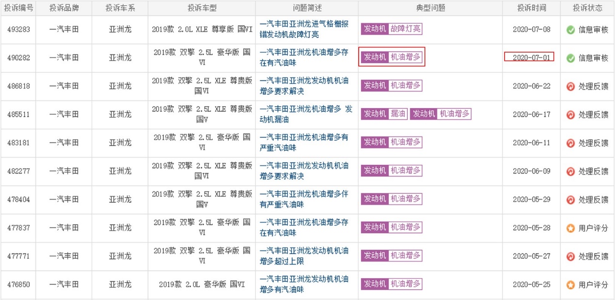 亚洲龙减配真实感受,国产后一定减配吗