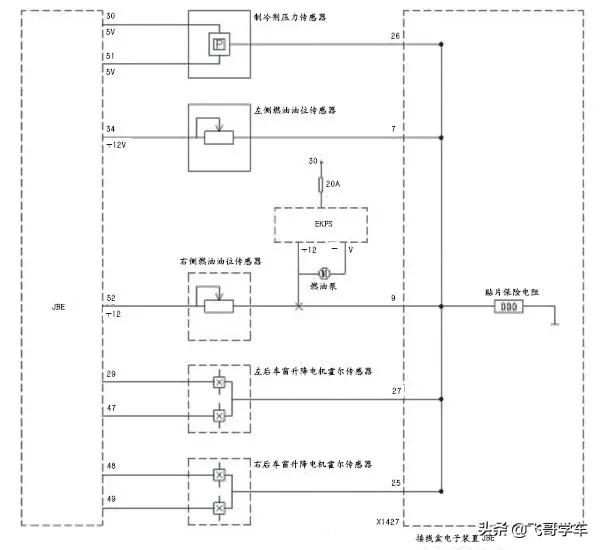 宝马x5加油后油表不动什么原因,宝马x5油表显示0能开几公里