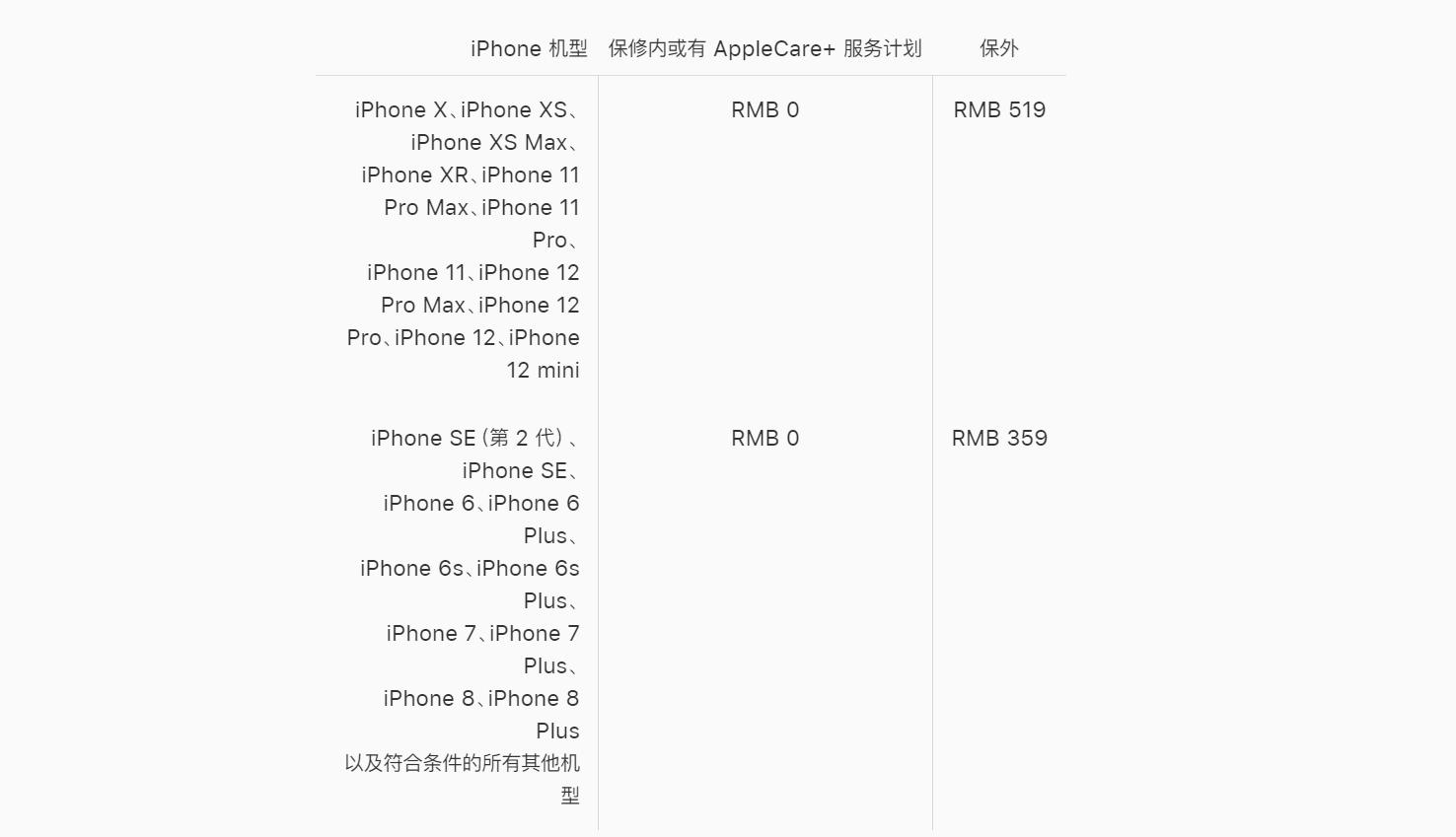 换手机电池注意事项,手机新换了电池第一次怎么使用