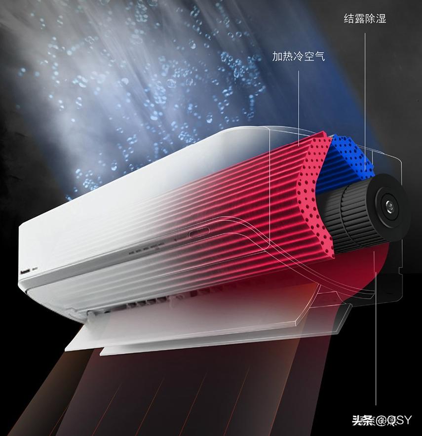 松下空调拆解对比,国产松下空调1.5匹多少钱一台